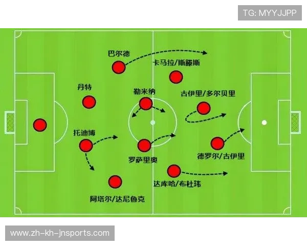 法甲球员攻击力数据排行榜及进攻效率分析